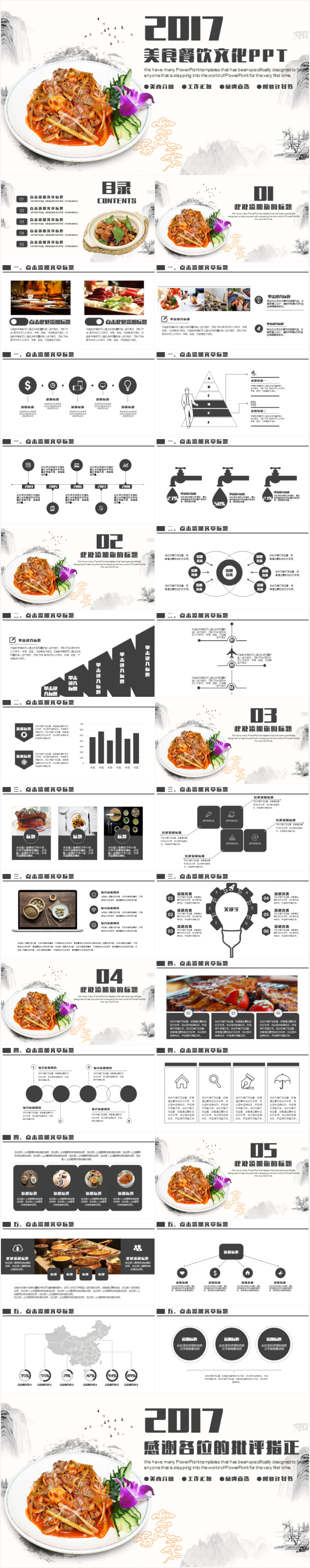 美食餐飲酒店餐廳策劃工作匯報(bào)工作計(jì)劃總結(jié)PPT動(dòng)態(tài)模板