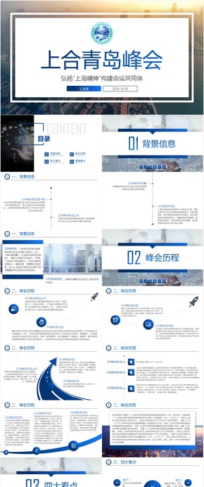 上海上合組織青島峰會動(dòng)態(tài)PPT模板