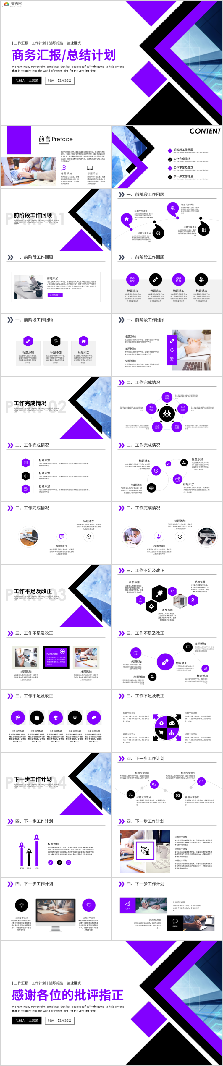 商務(wù)工作匯報年終工作匯報商務(wù)工作計劃年終總結(jié)商務(wù)匯報工作匯報PPT模板