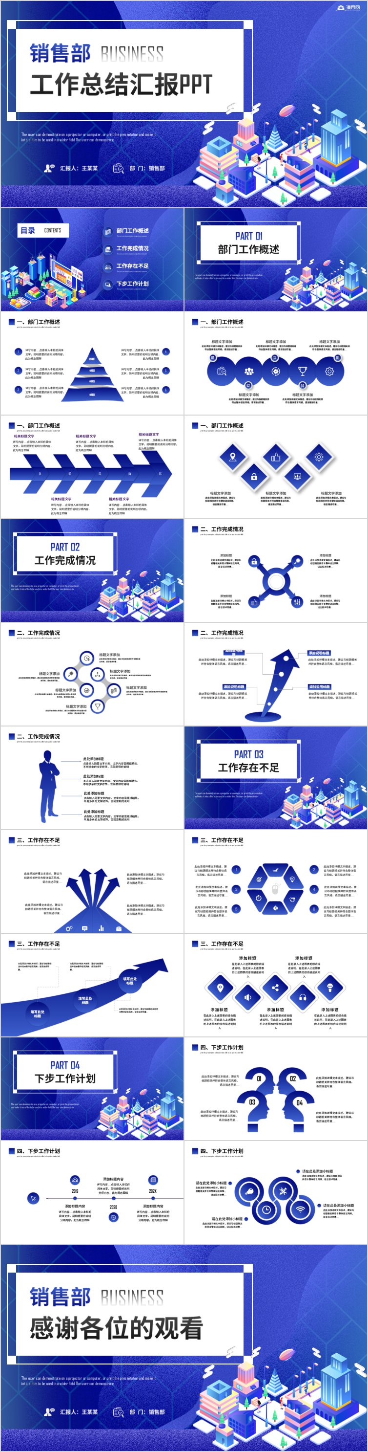 市場銷售部營銷工作總結(jié) 工作匯報 年終工作 工作計劃 年中總結(jié) 述職報告PPT模板