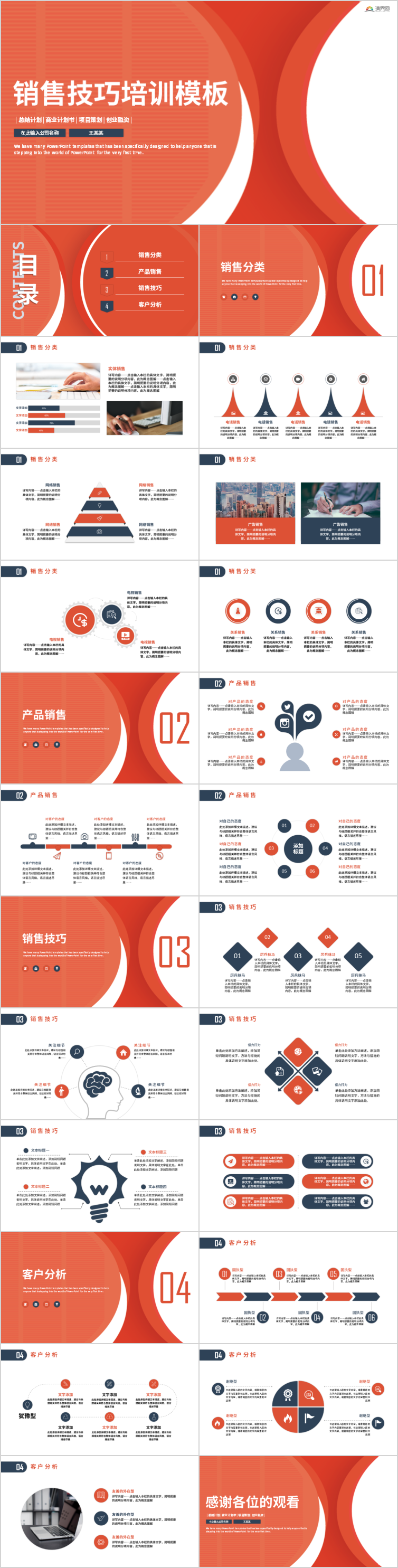 銷(xiāo)售人員培訓(xùn) 銷(xiāo)售技巧 方法 人事培訓(xùn)模板營(yíng)銷(xiāo)方案