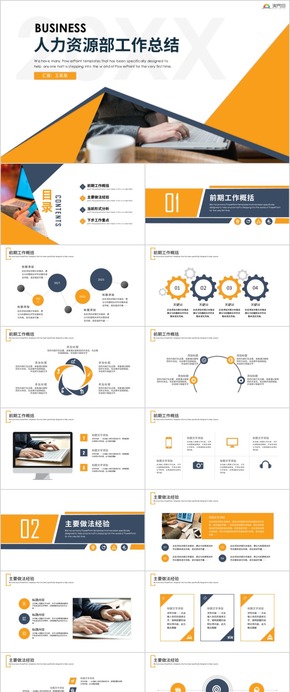 人力資源部工作總結(jié)及規(guī)劃商務報告通用PPT模板