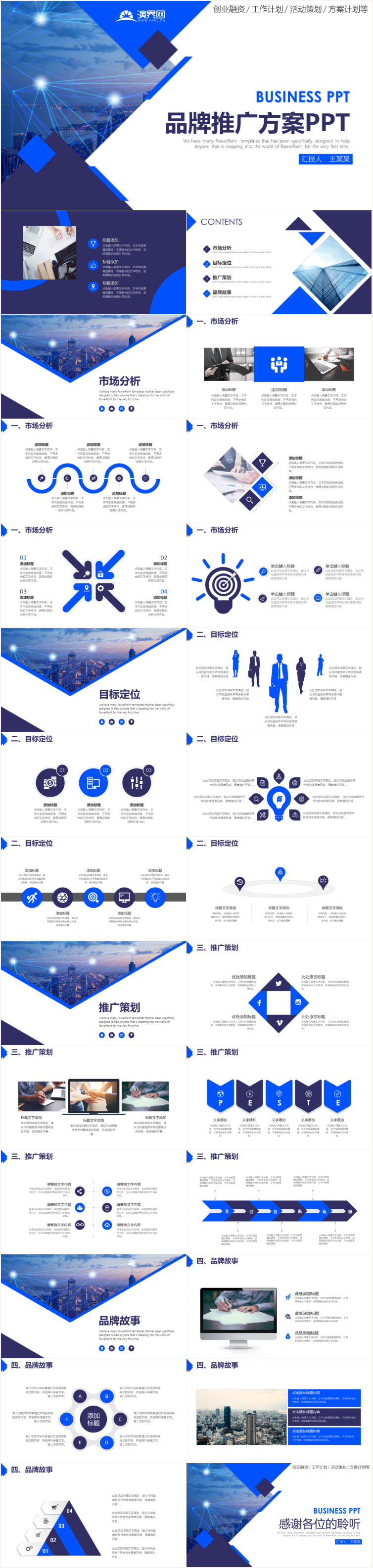 品牌推廣企業(yè)規(guī)劃方案介紹PPT模板商業(yè)推廣商業(yè)計(jì)劃書