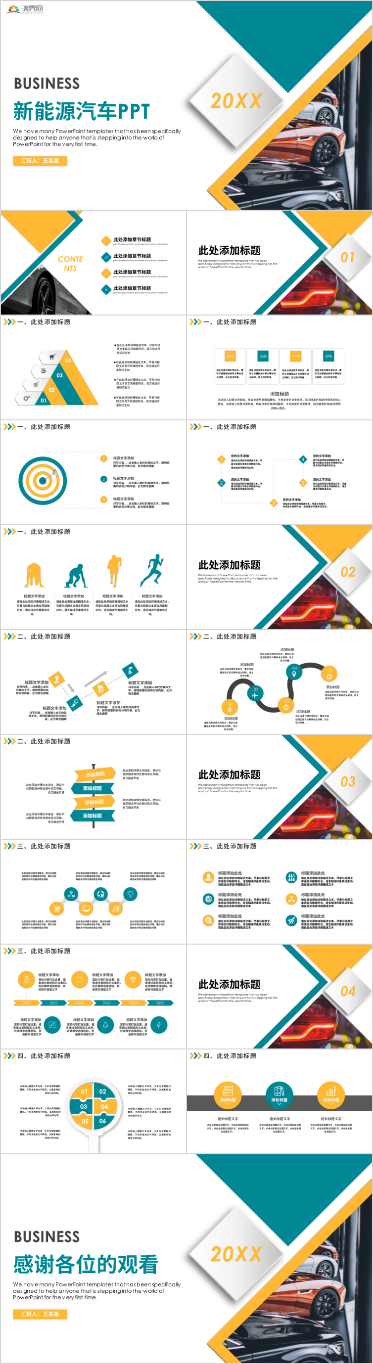 簡約大氣新能源汽車商業(yè)計劃書PPT汽車行業(yè)市場