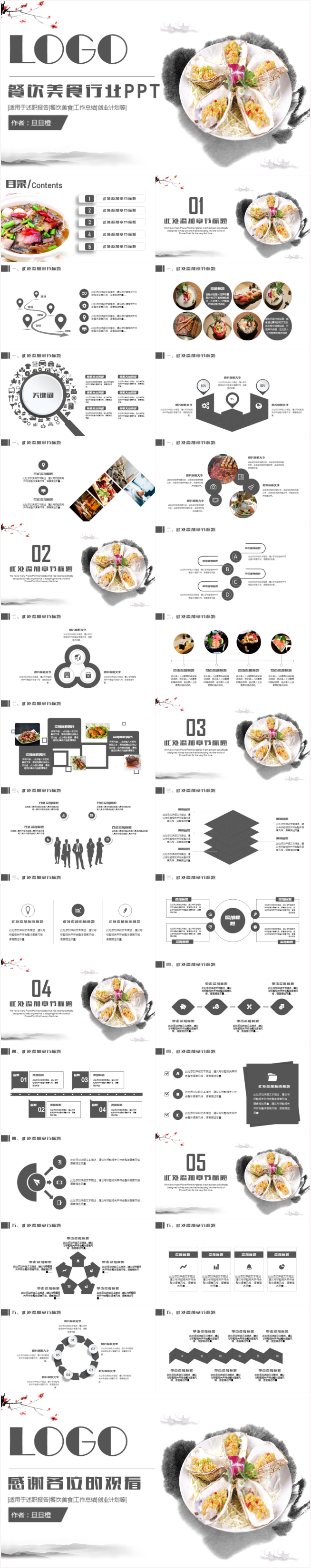 清新創(chuàng)意美食餐飲酒店策劃創(chuàng)業(yè)招商工作匯報(bào)計(jì)劃ppt模板