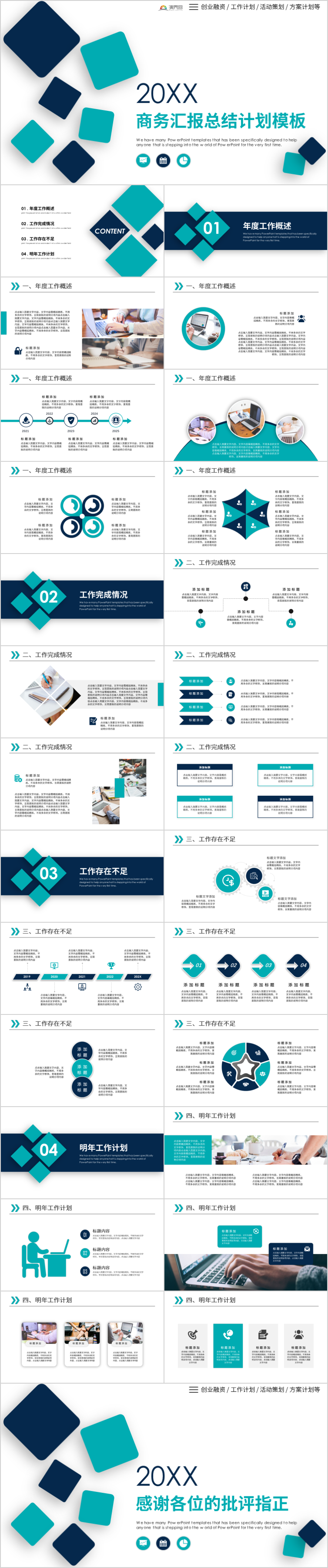 工作總結(jié)報(bào)告年終總結(jié)工作匯報(bào)工作總結(jié)工作計(jì)劃月度總結(jié)季度總結(jié)工作總結(jié)