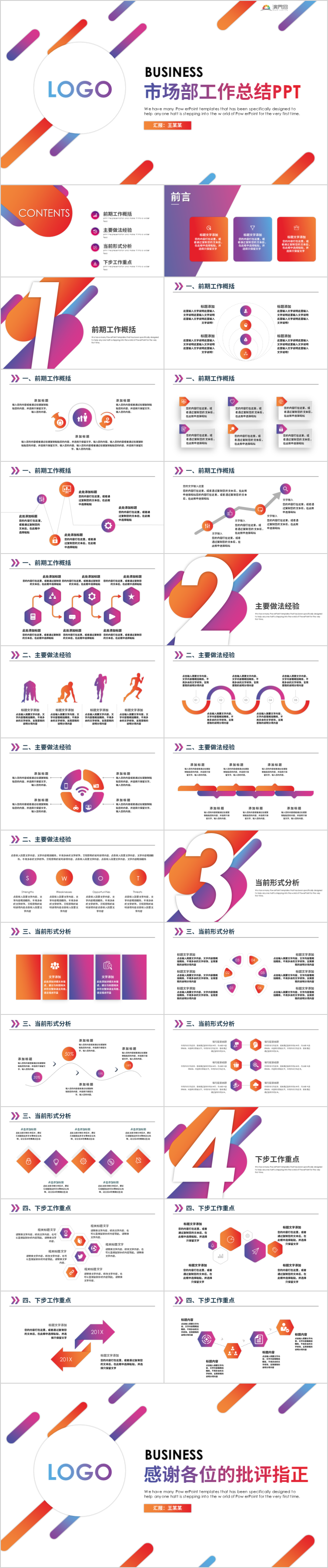 創(chuàng)意市場(chǎng)部工作總結(jié)年終總結(jié)動(dòng)態(tài)PPT模板