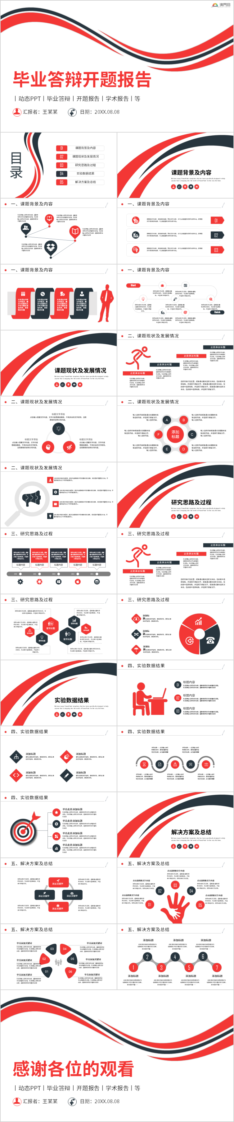 畢業(yè)答辯畢業(yè)論文學(xué)術(shù)答辯論文答辯畢業(yè)典禮 畢業(yè)答辯PPT