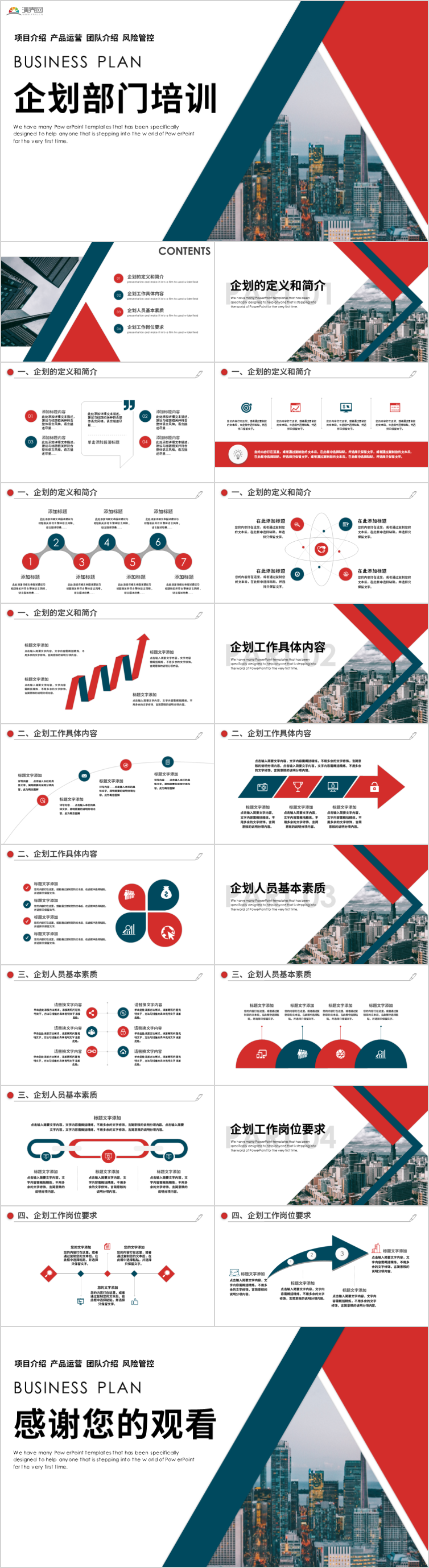 簡約企業(yè)企劃策劃部門營銷培訓(xùn)團(tuán)隊管理PPT