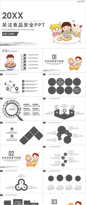 食品安全調查匯報安全教育培訓簡約ppt模板