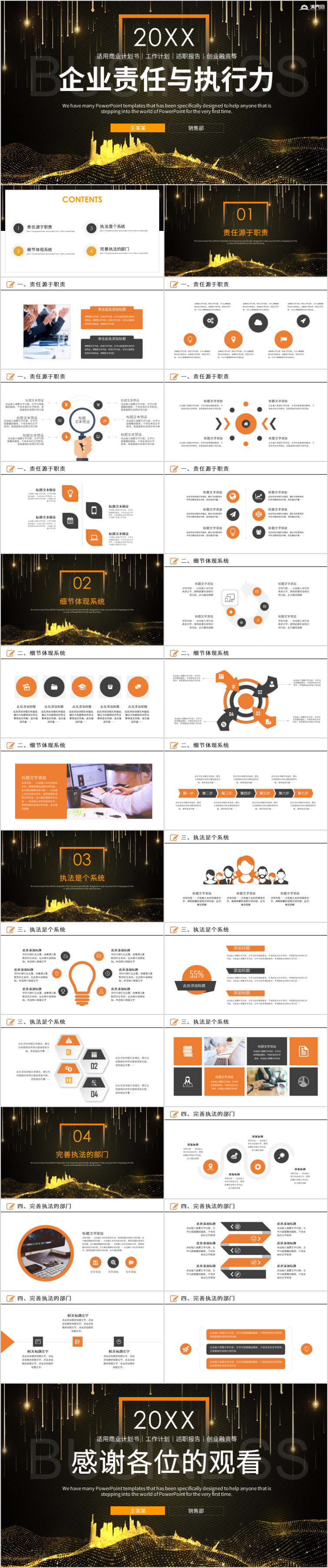 公司員工責任執(zhí)行力培訓公司員管理培訓PPT模板企業(yè)責任與執(zhí)行力