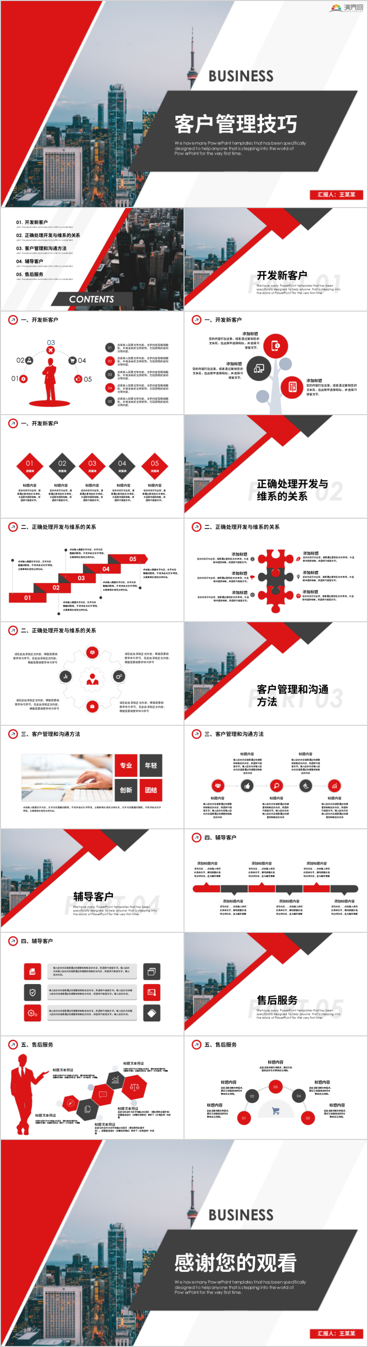 客戶管理技巧企業(yè)團(tuán)隊(duì)管理職場培訓(xùn)PPT