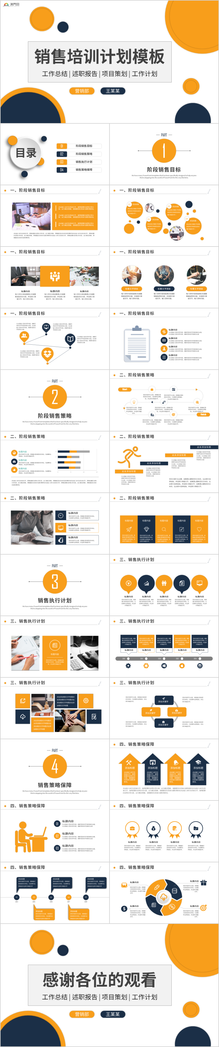 銷售人員培訓(xùn) 銷售技巧 方法 人事培訓(xùn)模板營銷方案