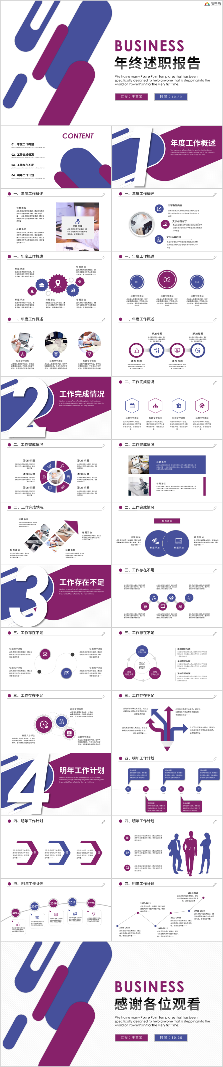 創(chuàng)意簡約年終工作匯報年終述職報告年終述職工作總結(jié)工作計劃工作報告年終報告