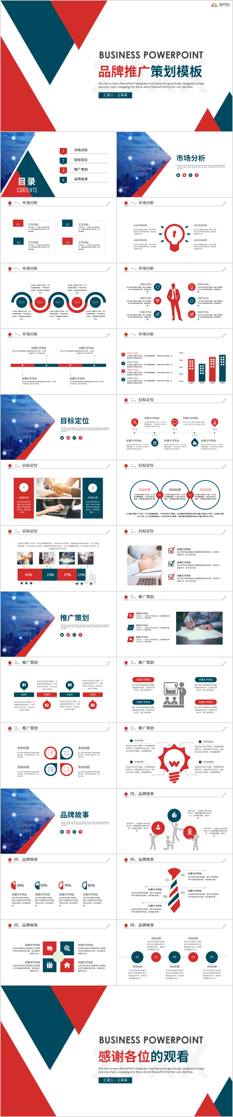 品牌推廣企業(yè)規(guī)劃方案介紹PPT模板商業(yè)推廣商業(yè)計(jì)劃書ppt模板