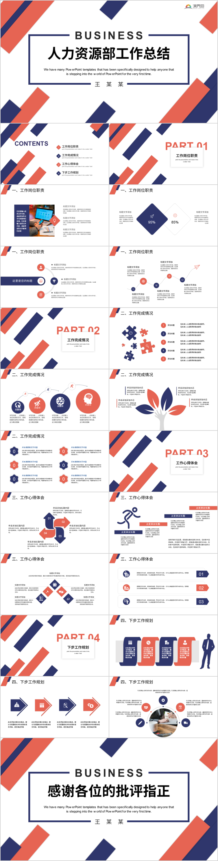 人力資源部工作總結(jié)及規(guī)劃商務(wù)報(bào)告通用PPT模板