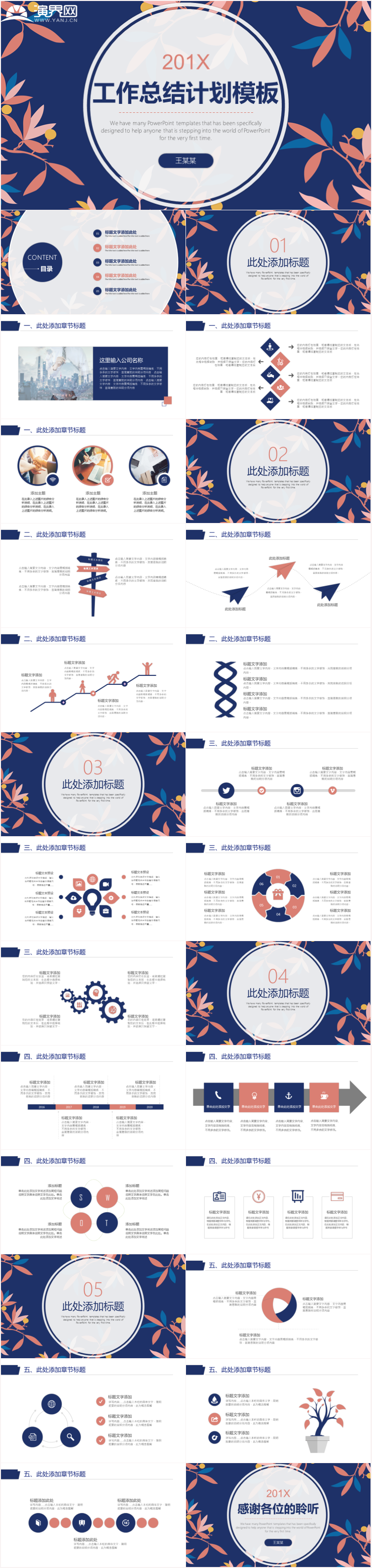 工作總結(jié)報告年終總結(jié)工作匯報工作總結(jié)工作計劃月度總結(jié)季度總結(jié)工作總結(jié)