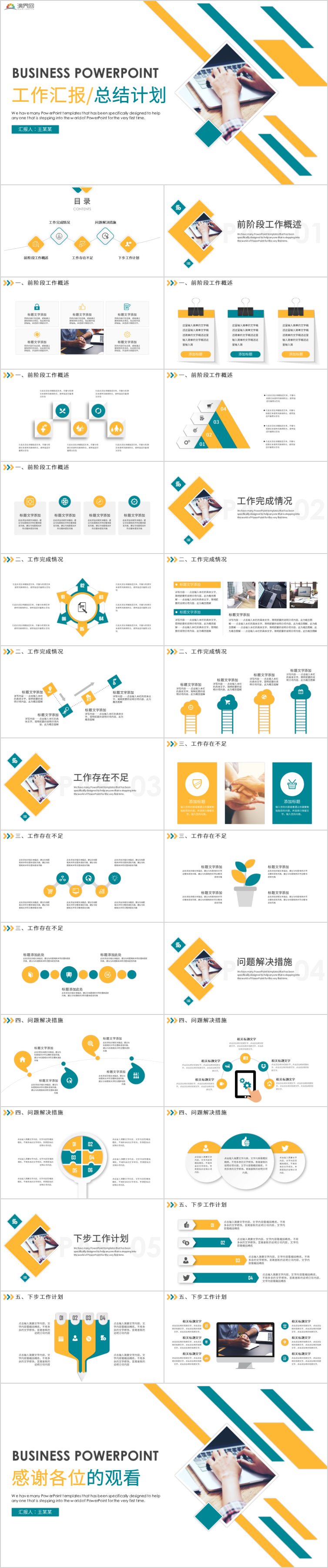 工作總結(jié)報(bào)告年終總結(jié)工作匯報(bào)工作總結(jié)工作計(jì)劃月度總結(jié)季度總結(jié)工作總結(jié)