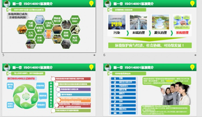 ISO 14001：2015 2分鐘了解