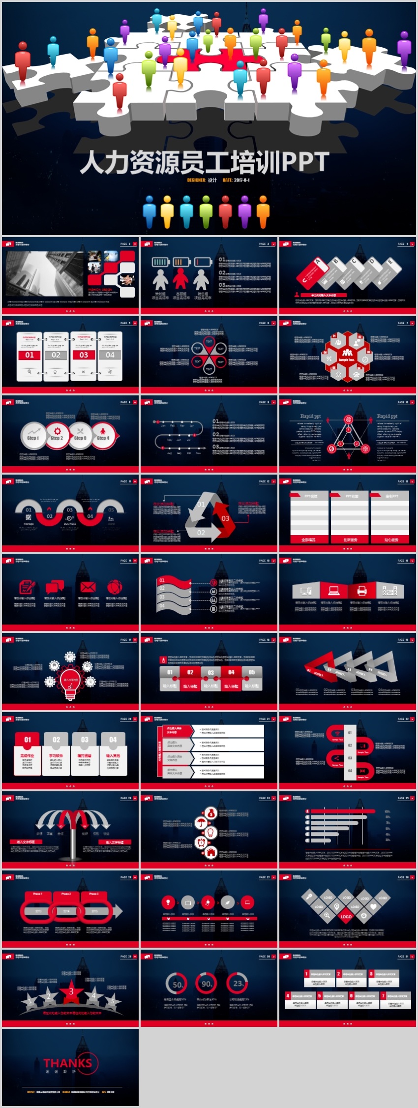 人力資源員工培訓(xùn) 管理 PPT