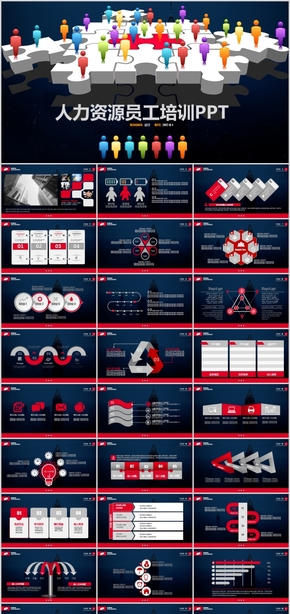 人力資源員工培訓 管理 PPT