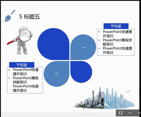 科研匯報(bào)ppt綜合模板