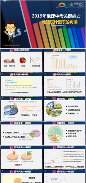 地理圖表的判讀