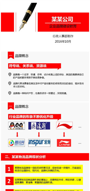 企業(yè)品牌建設(shè)教育宣傳（教案、講義、商標(biāo)、原創(chuàng)培訓(xùn)）