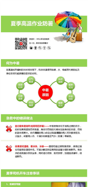 夏季防暑降溫知識宣傳（安全生產培訓教案系列、安全管理）