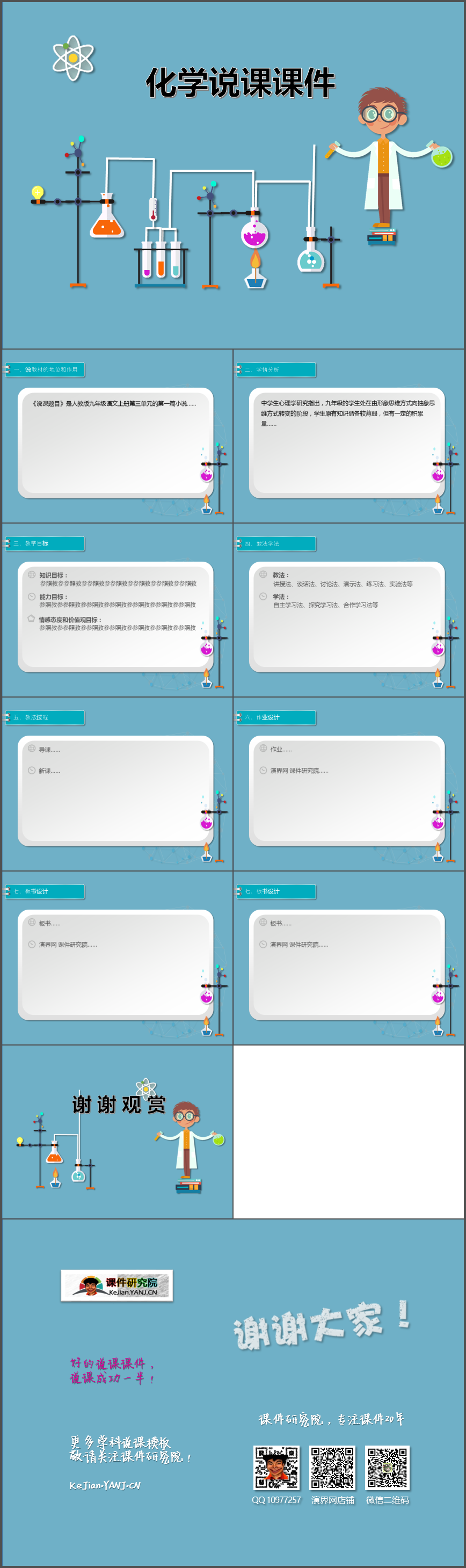 中小學(xué)教師化學(xué)說課課件動(dòng)態(tài)模板