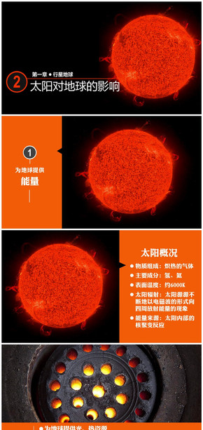 必修一  第一章 第二節(jié) 太陽(yáng)對(duì)地球的影響