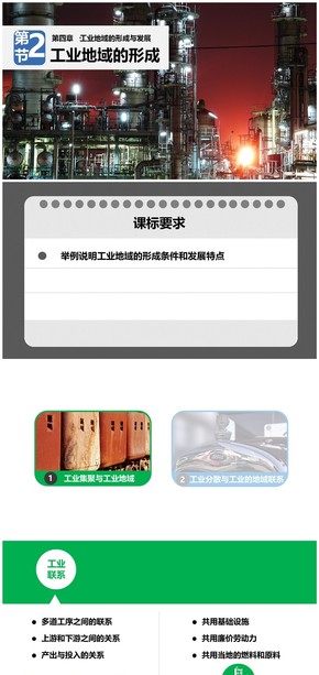 工業(yè)地域的形成-高中地理必修二同步課件
