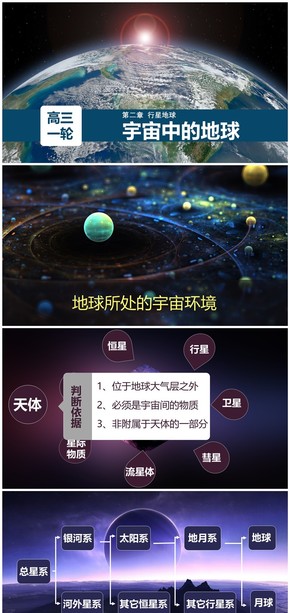 宇宙中的地球--高三一輪復(fù)習--人教版必修一