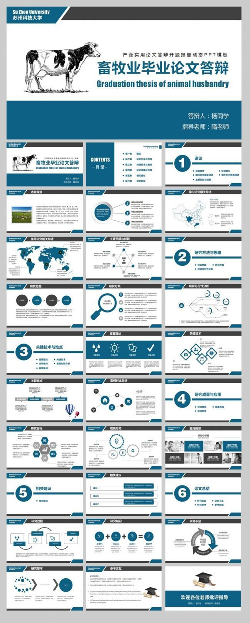 畜牧業(yè)畢業(yè)論文答辯模板PPT