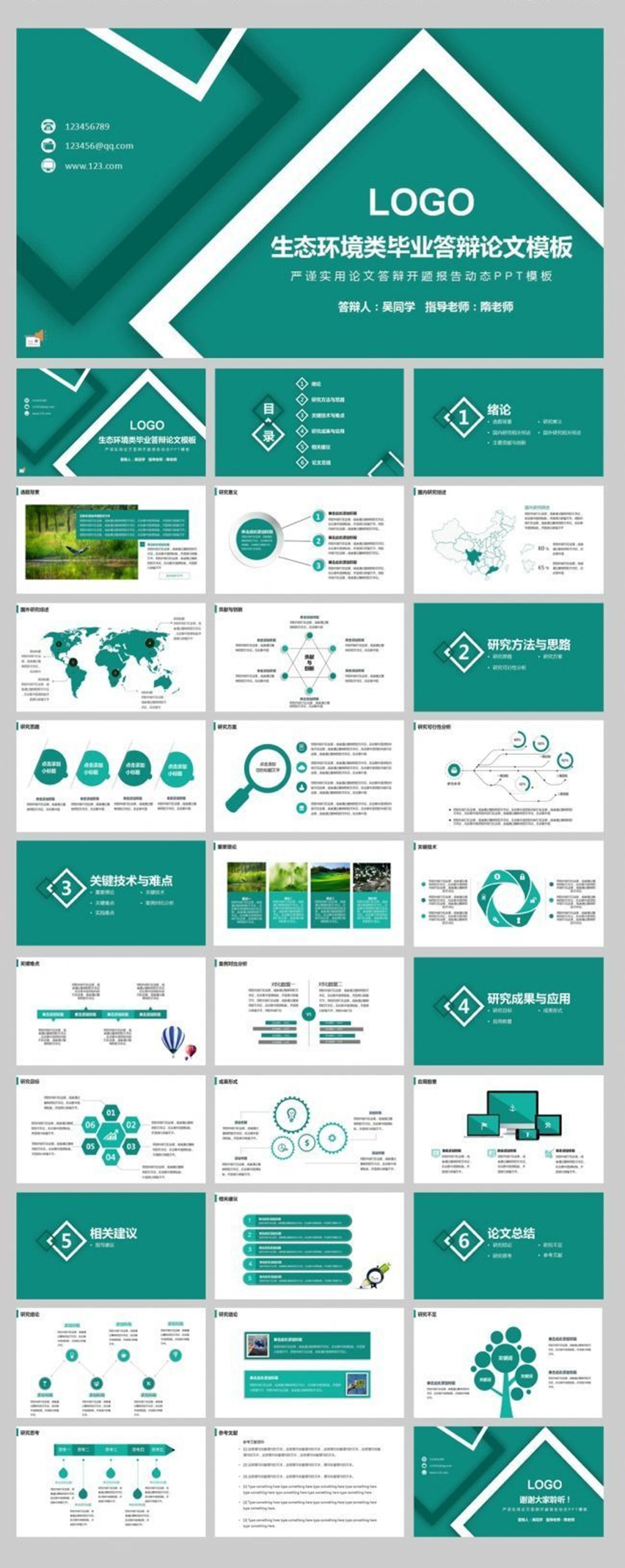 環(huán)境類生態(tài)畢業(yè)論文答辯PPT