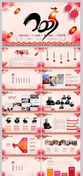 中國風框架完整年終總結(jié)PPT模板