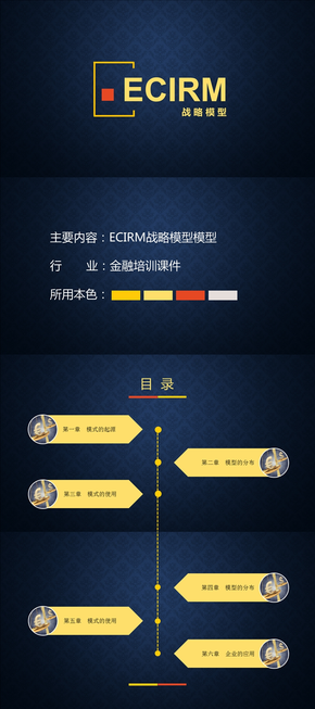 ECIRM戰(zhàn)略模型