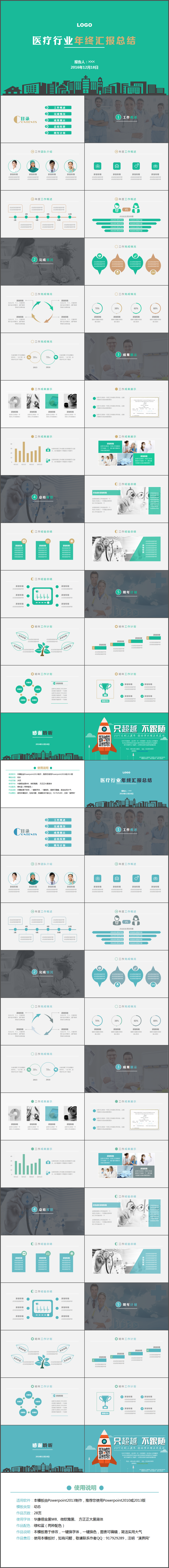 【PPT模板】綠色扁平醫(yī)療行業(yè)工作匯報(bào)動(dòng)態(tài)PPT模板
