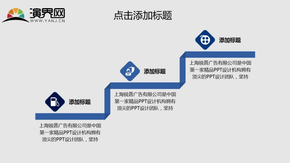 科技行業(yè)工作匯報(bào)ppt模板