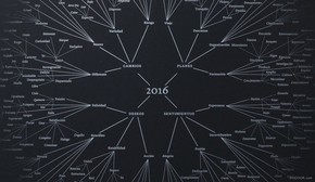 【banner分享計(jì)劃】生活 簡(jiǎn)約 自然 唯美