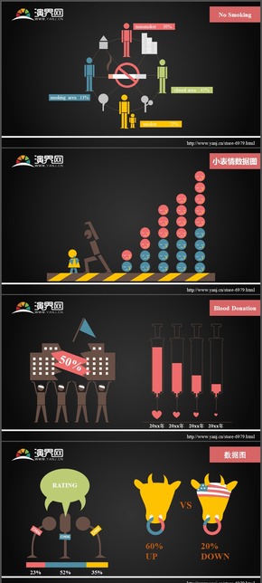 黑粉各場景數(shù)據(jù)圖表PPT模板