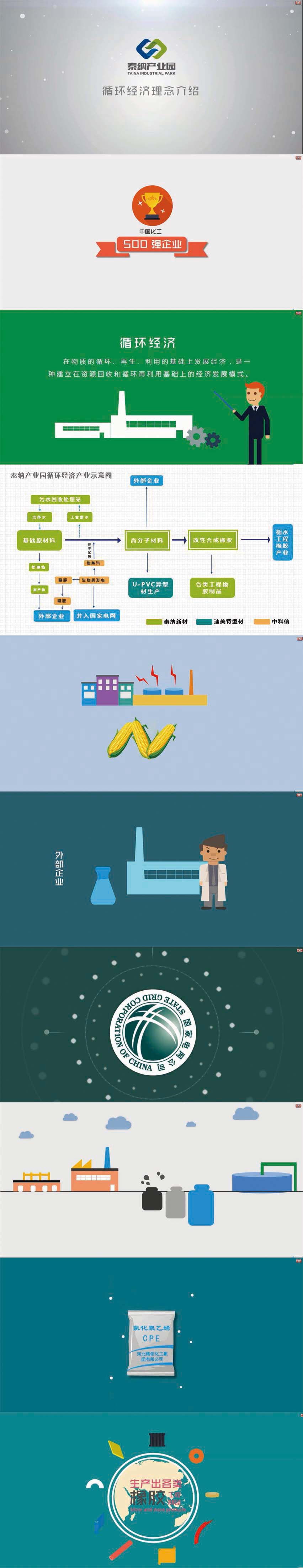 企業(yè)形象宣傳介紹PPT
