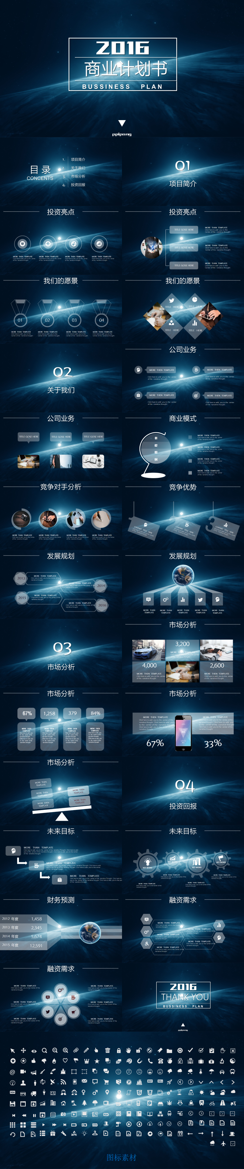 最新內容完整架構清晰商業(yè)計劃模板