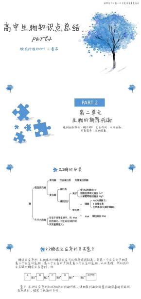 藍色小清新高中生物知識點總結(jié)-part2 全圖版 PPT作品