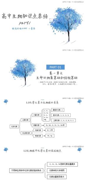 藍(lán)色小清新高中生物知識(shí)點(diǎn)總結(jié)-part1 全圖版 PPT作品