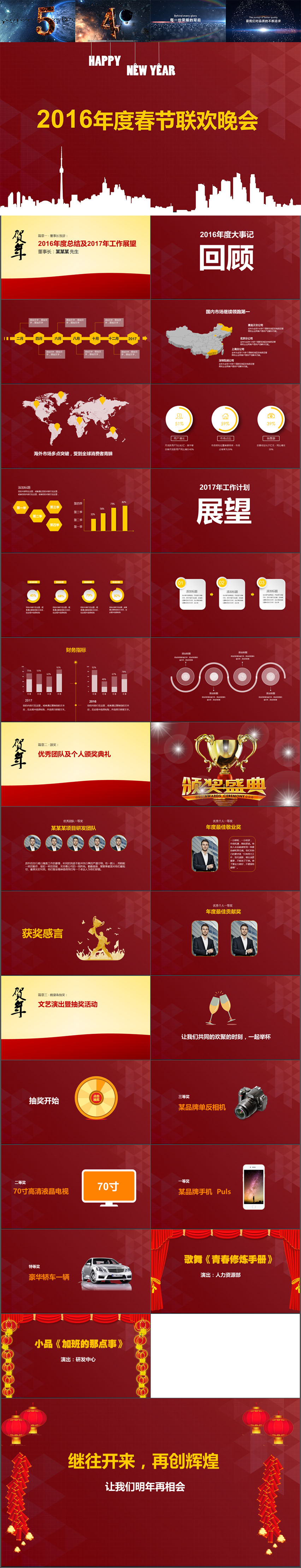 2017年春節(jié)聯(lián)歡晚會(huì)公司年會(huì)頒獎(jiǎng)PPT模板