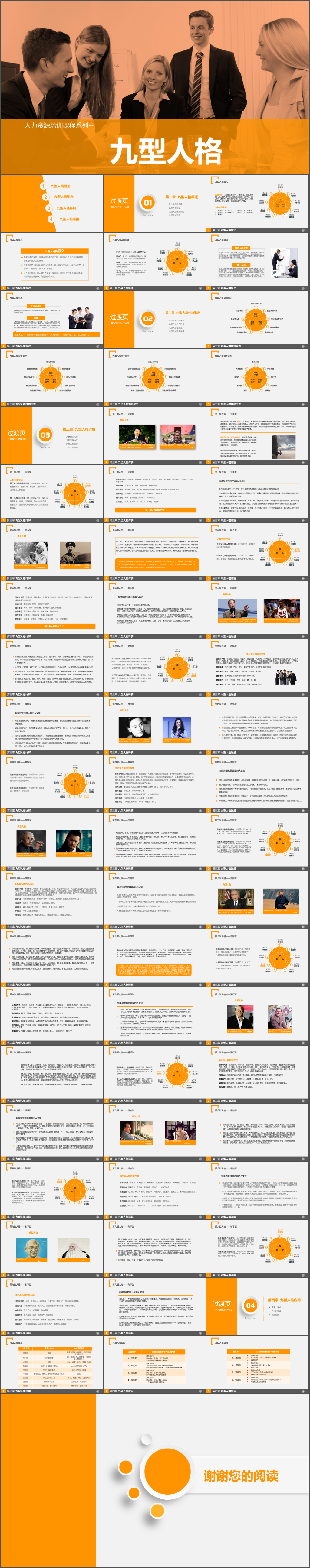 九型人格培訓PPT課件
