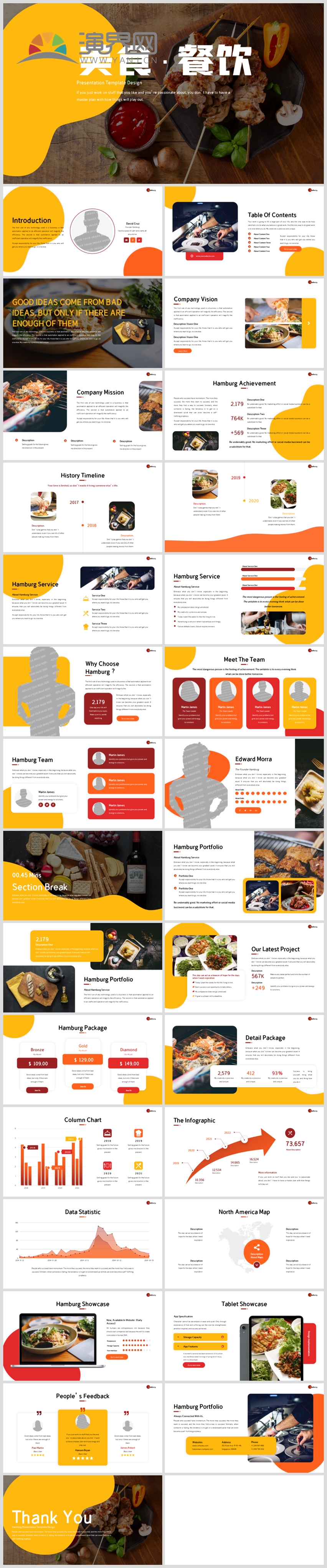 2020欧美风美食餐饮传统中华美食文化餐饮宣传ppt模板