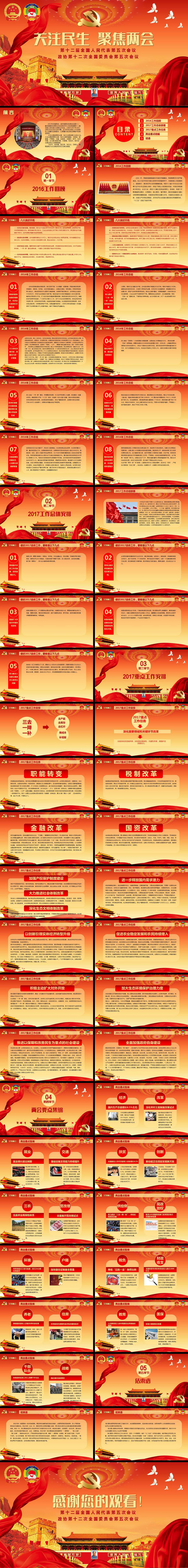 聚焦2017年全國(guó)兩會(huì)學(xué)習(xí)解讀精講PPT