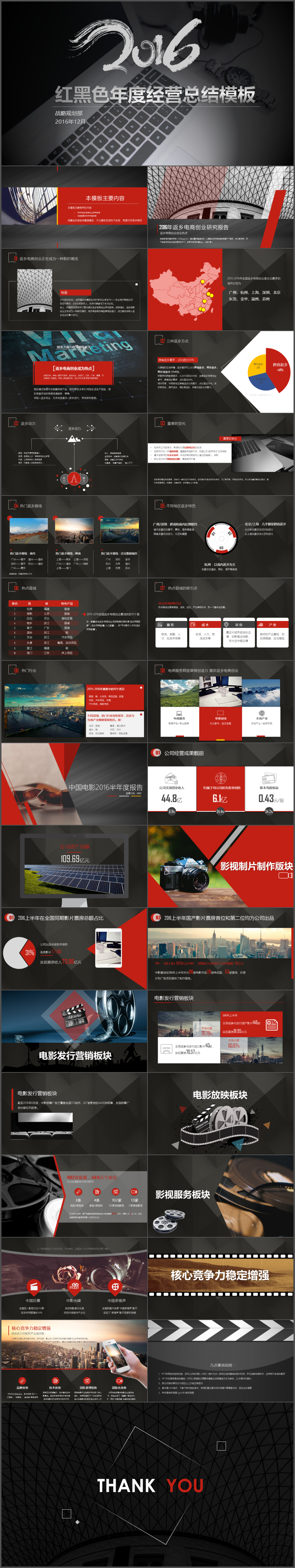 紅黑色商務(wù)PPT模板[電商行業(yè)|電影行業(yè)|工作總結(jié)]